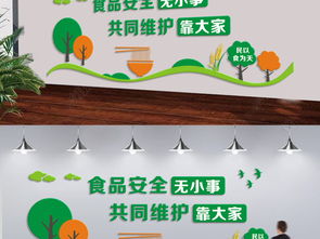 打造健康饮食环境 学校与公司餐厅食品安全文化墙设计指南