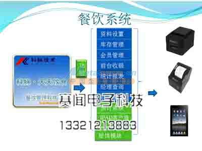张掖餐饮管理及收银软件价格解析 如何选择高性价比方案